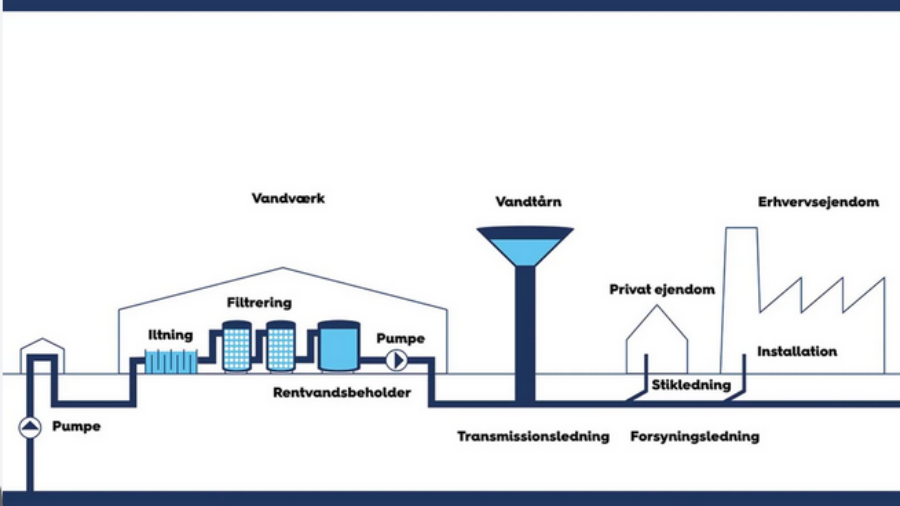 Screen Shot 2026-01-06 at 14.01.11